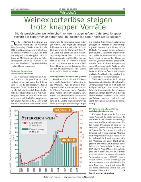 Wehrpflicht bleibt - Österreich Journal