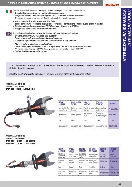 Catalogo generale - ToolsZone.ro