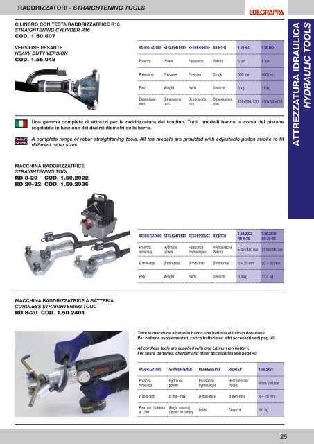 Catalogo generale - ToolsZone.ro