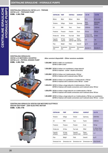 Catalogo generale - ToolsZone.ro