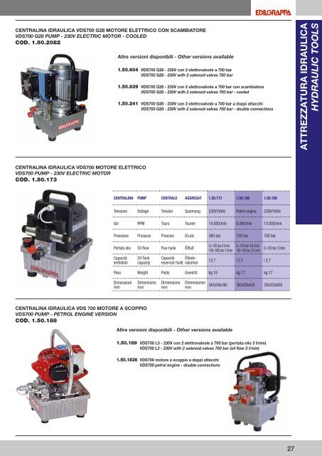 Catalogo generale - ToolsZone.ro