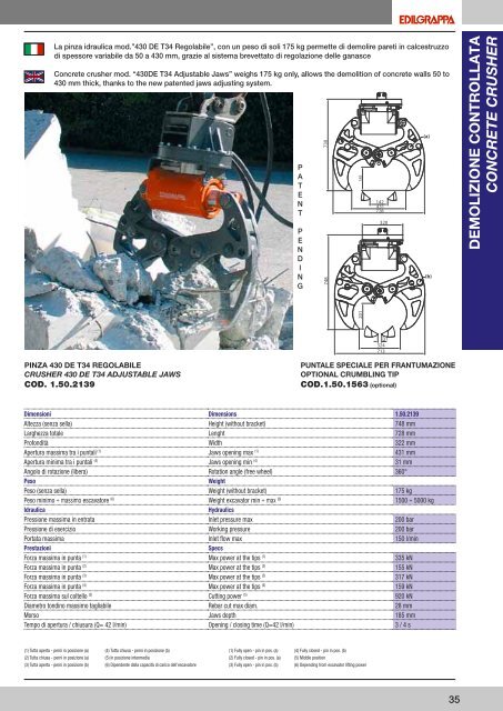 Catalogo generale - ToolsZone.ro