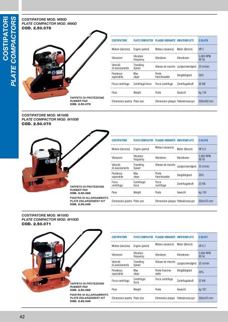 Catalogo generale - ToolsZone.ro