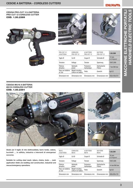 Catalogo generale - ToolsZone.ro