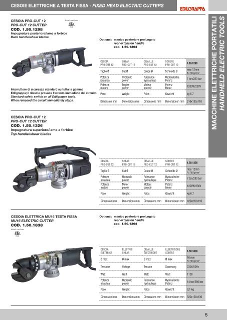 Catalogo generale - ToolsZone.ro