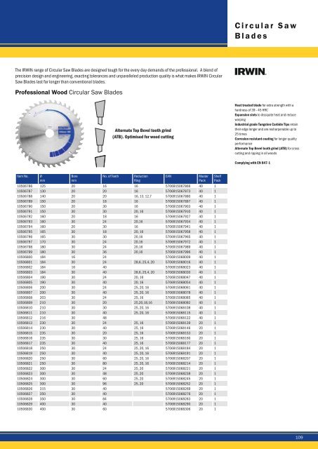 PRODUCT CATALOGUE FEBRUARY 2011 - ToolsZone.ro