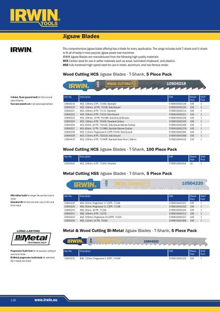 PRODUCT CATALOGUE FEBRUARY 2011 - ToolsZone.ro