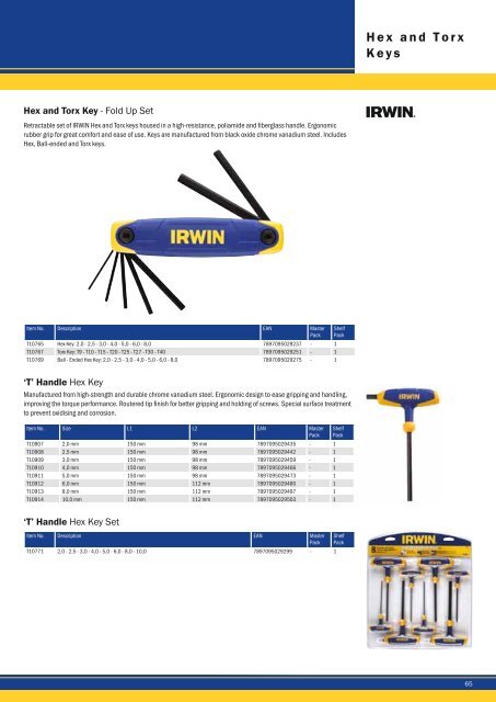 PRODUCT CATALOGUE FEBRUARY 2011 - ToolsZone.ro