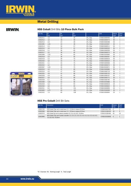 PRODUCT CATALOGUE FEBRUARY 2011 - ToolsZone.ro