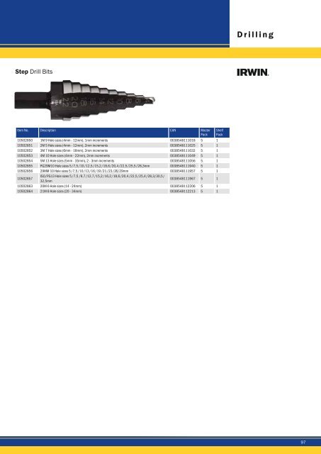 PRODUCT CATALOGUE FEBRUARY 2011 - ToolsZone.ro