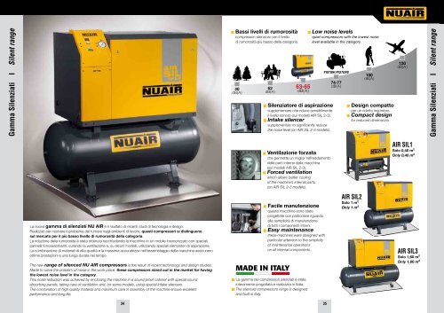 Catalogo PISTONI Nuair - Dgscompressori.net