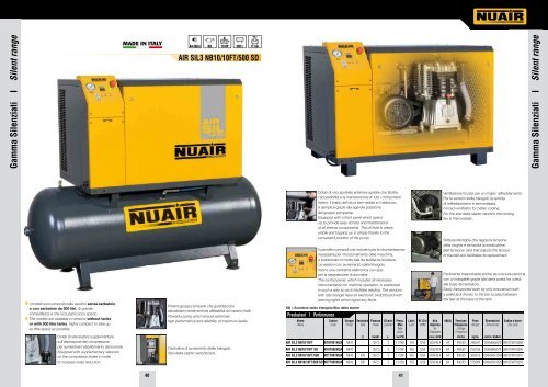 Catalogo PISTONI Nuair - Dgscompressori.net