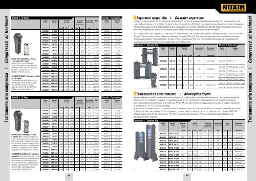 Catalogo PISTONI Nuair - Dgscompressori.net