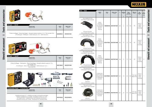 Catalogo PISTONI Nuair - Dgscompressori.net