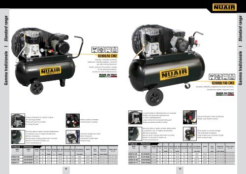 Catalogo PISTONI Nuair - Dgscompressori.net