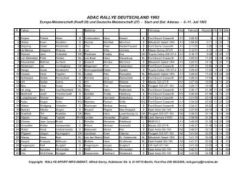 Ergebnis 1993 - Rallye-Sport-Info-Dienst