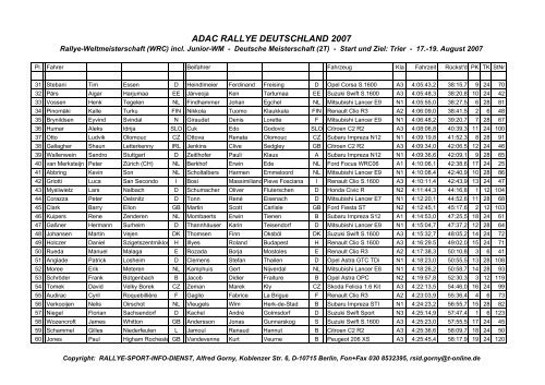 Ergebnis 2007 - Rallye-Sport-Info-Dienst