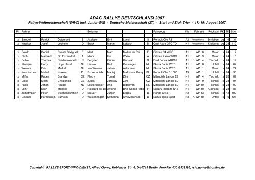 Ergebnis 2007 - Rallye-Sport-Info-Dienst