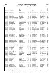 Termine - Veranstaltungen - Starter