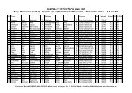 Ergebnis 1997 - Rallye-Sport-Info-Dienst