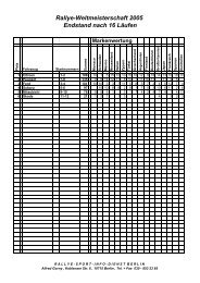 WM-Tabelle 2005-16 - Rallye-Sport-Info-Dienst