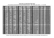 Ergebnis 1994 - Rallye-Sport-Info-Dienst