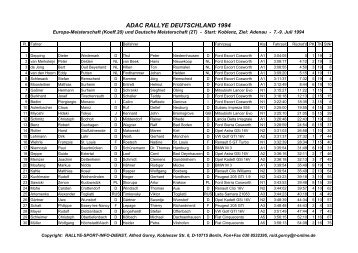 Ergebnis 1994 - Rallye-Sport-Info-Dienst