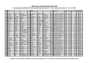 Ergebnis 1995 - Rallye-Sport-Info-Dienst