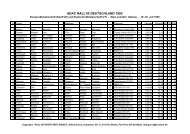 Ergebnis 1992 - Rallye-Sport-Info-Dienst