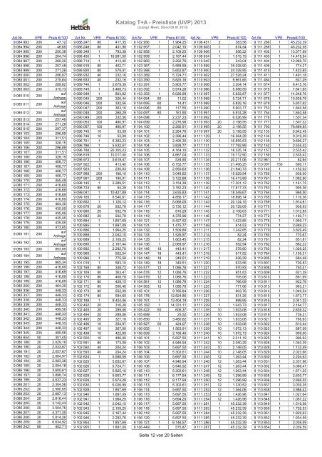 Hettich Preisliste