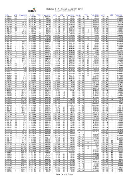 Hettich Preisliste