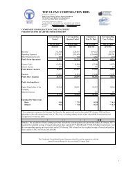 Financial Statements - Top Glove