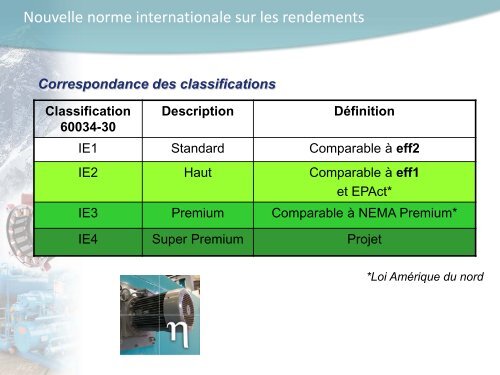 Mathieu Devidas, LeroyâSomer SA - Topmotors