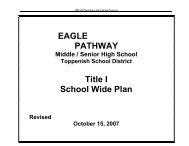 EAGLE PATHWAY Title I School Wide Plan - Toppenish School District