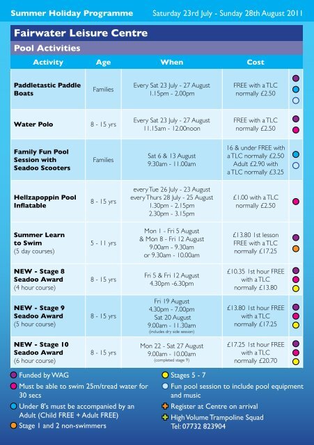 Torfaen Summer Holiday Programme - Torfaen Family Information ...