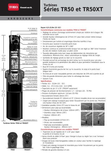 Séries TR50 et TR50XT - Toro