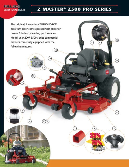 Z MASTER® Z500 PRO SERIES - Toro