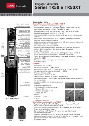 Irrigatori dinamici Series TR50 e TR50XT - Toro