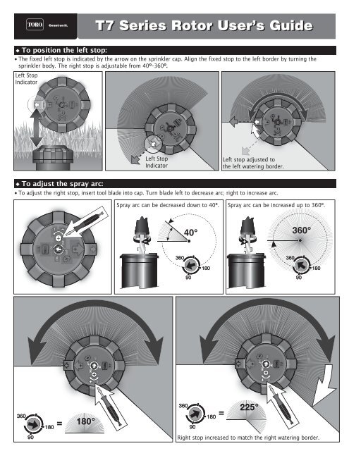 T7 Series Rotor User's Guide - Toro