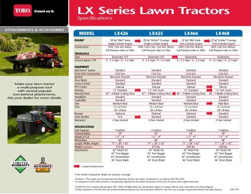 LX series Lawn Tractors - Toro
