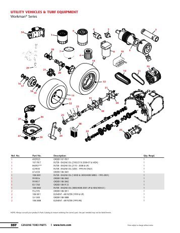 UTILITY VEHICLES & TURF EQUIPMENT Workman® Series - Toro