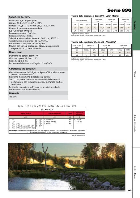 L'irrigazione dei campi da golf. Guida di riferimento prodotti. - Toro