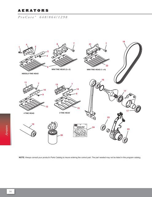 Genuine Toro Parts