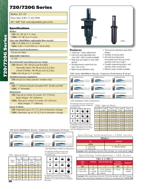 Golf Irrigation Catalog - Toro