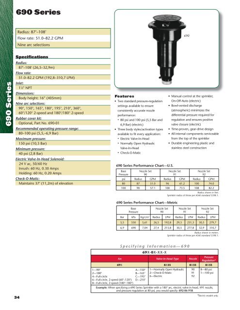 Golf Irrigation Catalog - Toro