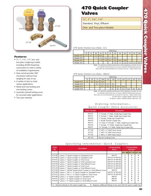 Golf Irrigation Catalog - Toro