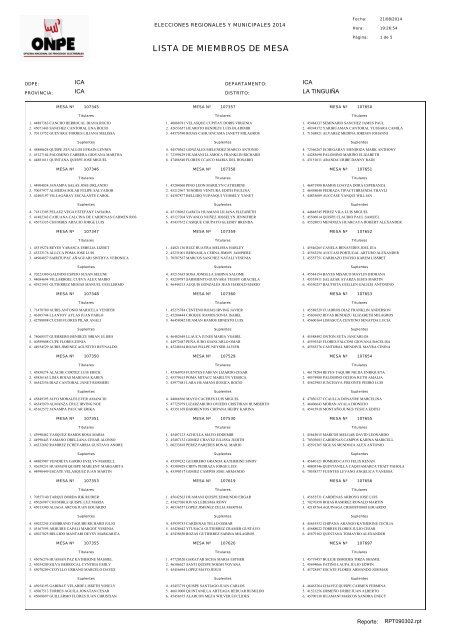 LISTA DE MIEMBROS DE MESA