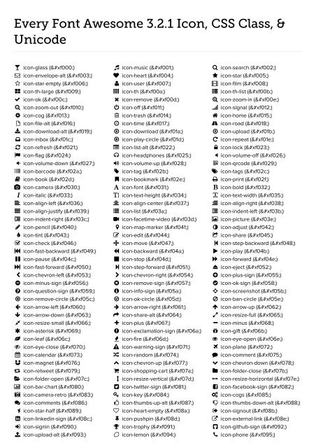Every Font Awesome 3.2.1 Icon, CSS Class, &amp; Unicode