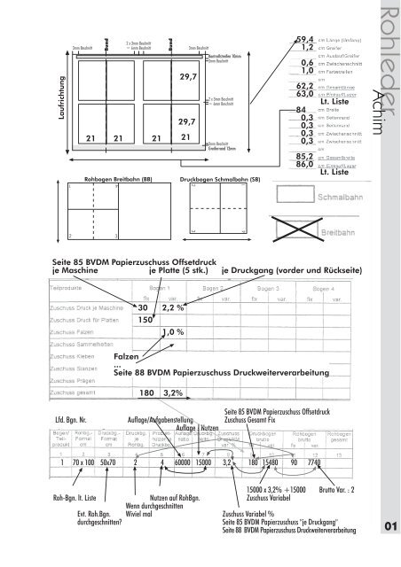 Meister_2007.pdf