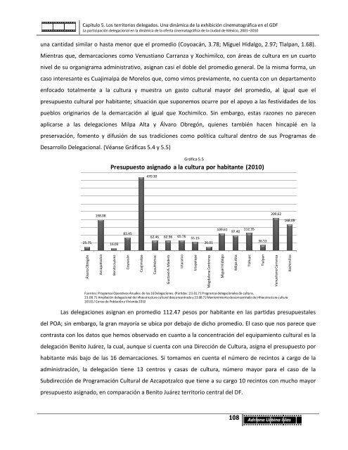 Oferta Cinematográfica Delegacional 2001-2010